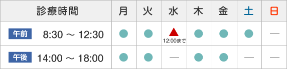 診療時間表